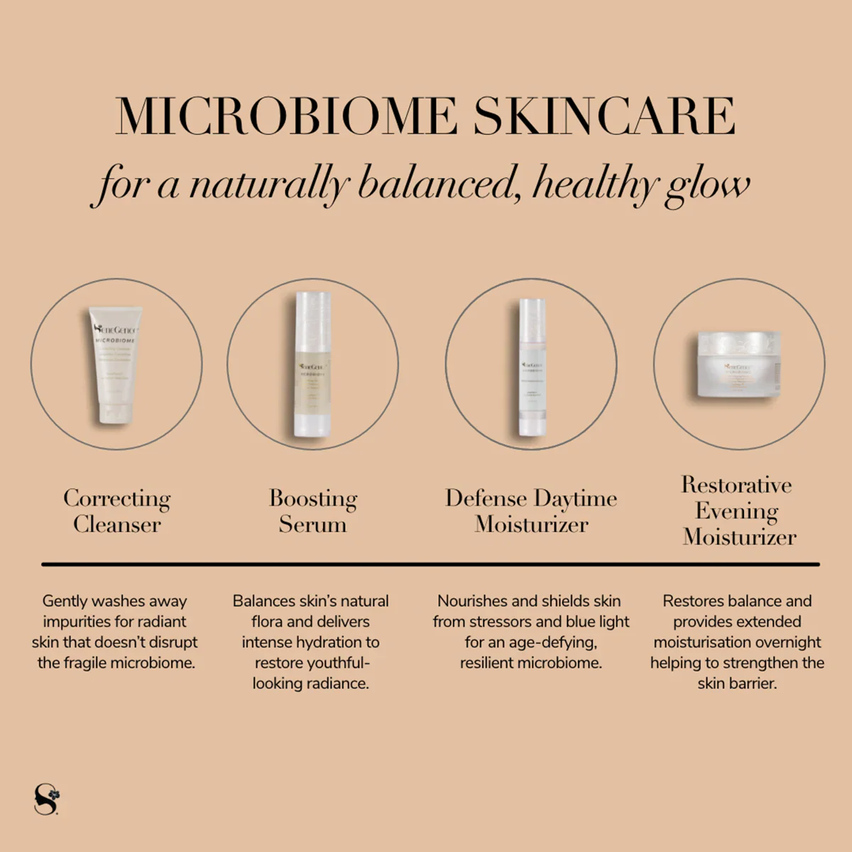 Microbiome Defense Daytime Moisturizer NZL - Image 5