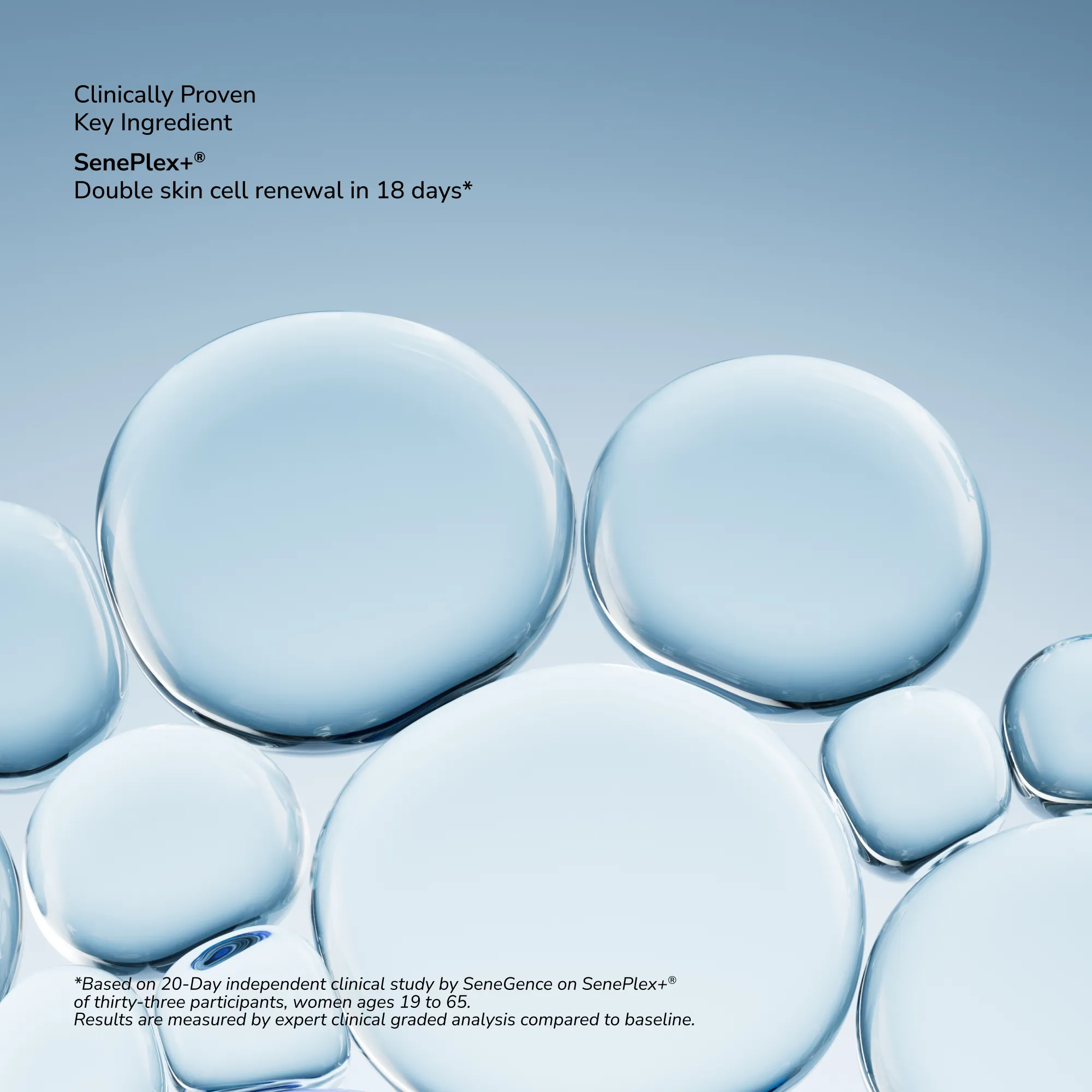 Microbiome Skincare Regimen Set - Image 5