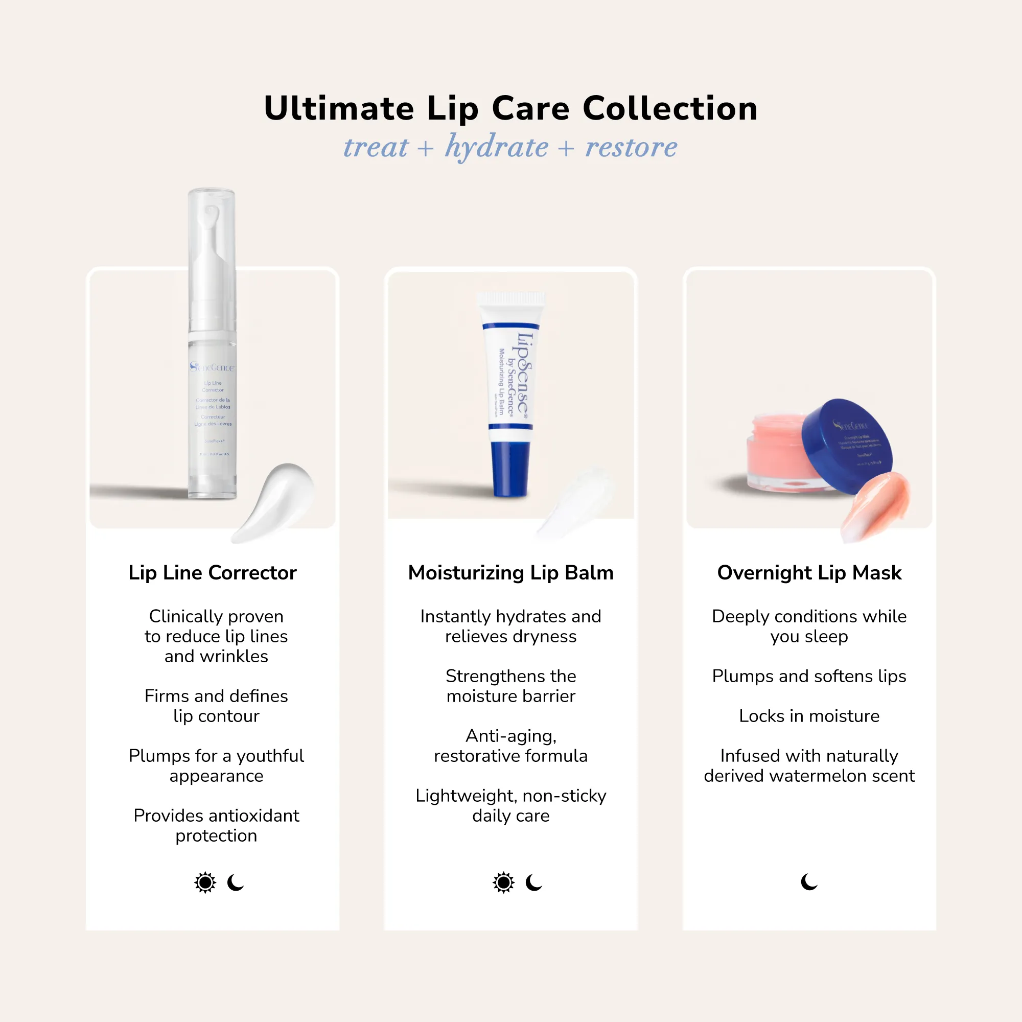 The Ultimate Lip Care Collection - Image 3